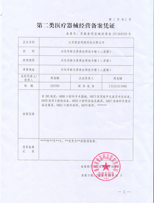 KQ88證件與醫護人員防護用品 安全作業的雙重保障