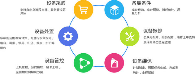 重慶巨軟科技 賦能高校、政府與企業(yè)數(shù)字化轉(zhuǎn)型的軟件開發(fā)專家