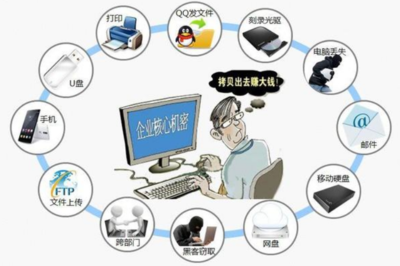 守護(hù)創(chuàng)新之源 軟件開發(fā)企業(yè)的商業(yè)秘密保護(hù)策略與實(shí)踐