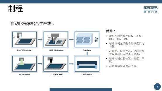 高新區(qū)優(yōu)秀企業(yè)及產(chǎn)品展示（服務(wù)類第三波） 企業(yè)級(jí)軟件開發(fā)引領(lǐng)數(shù)字化轉(zhuǎn)型浪潮